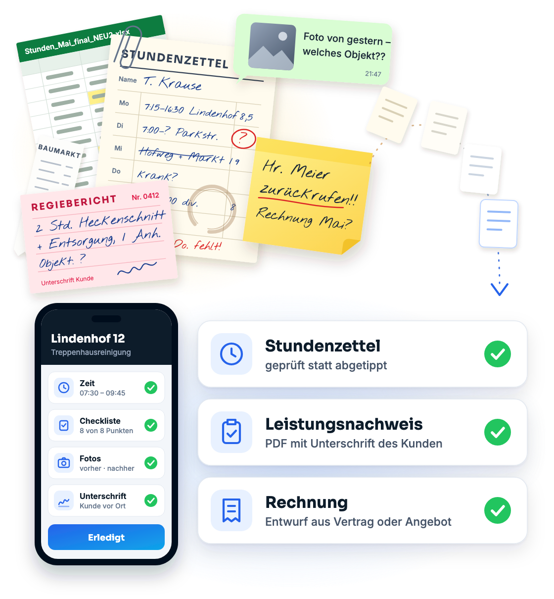 Illustration: oben ein unordentlicher Stapel aus Stundenzettel, Regiebericht, Tabellenausdruck, Haftnotiz und Chat-Nachricht. Darunter ein Smartphone mit einer erledigten Aufgabe und drei geordnete Ergebnisse: Stundenzettel – geprüft statt abgetippt, Leistungsnachweis – PDF mit Unterschrift des Kunden, Rechnung – Entwurf aus Vertrag oder Angebot.